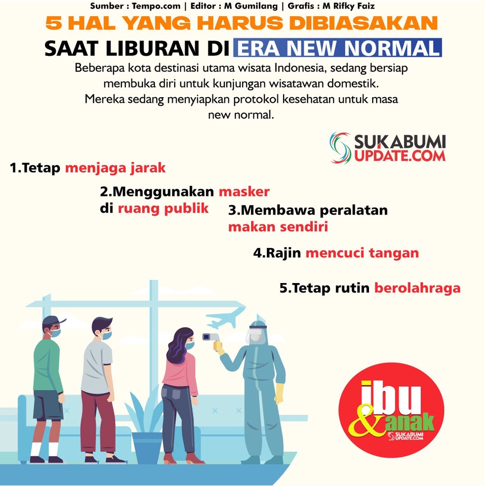 Infografis - DESAIN INFOGRAFIS GAYA KEKINIAN - 13