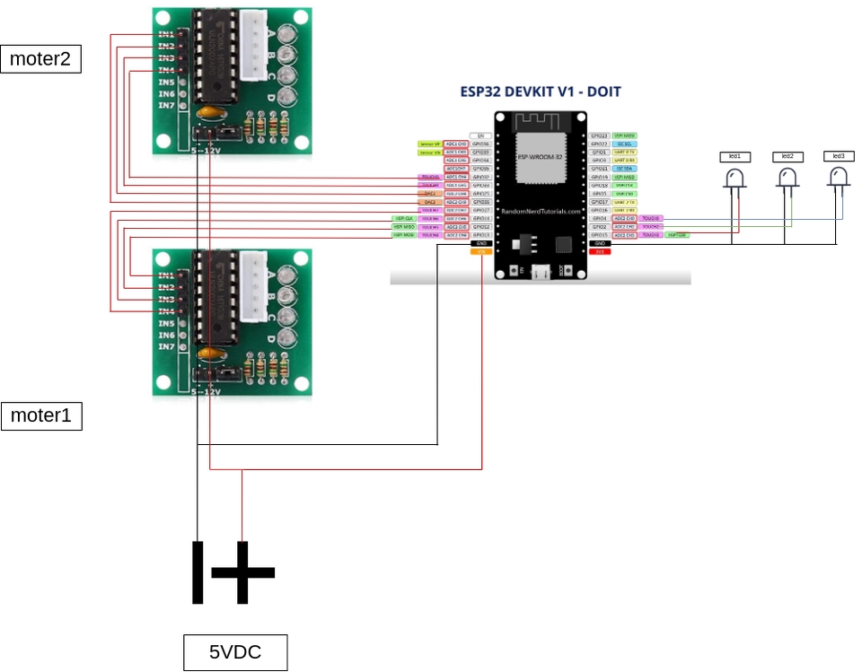 ทำโปรเจค IoT - รับทำโปรเจค IOT Raspberry Pi,Data Base,esp32 - 6