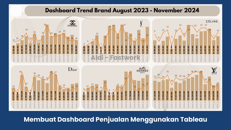 Analisis Data - Jasa Analisis & Visualisasi Data Profesional untuk Bisnis & Laporan - 19