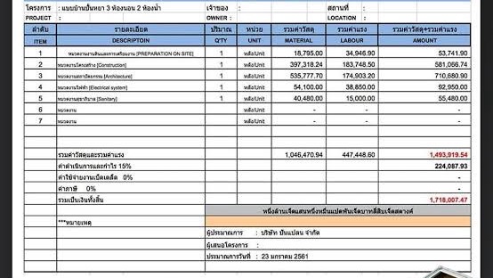 เขียนแบบวิศวกรรมและออกแบบโครงสร้าง - จัดทำ BOQ ถอดแบบและประเมินราคางานก่อสร้าง - 1