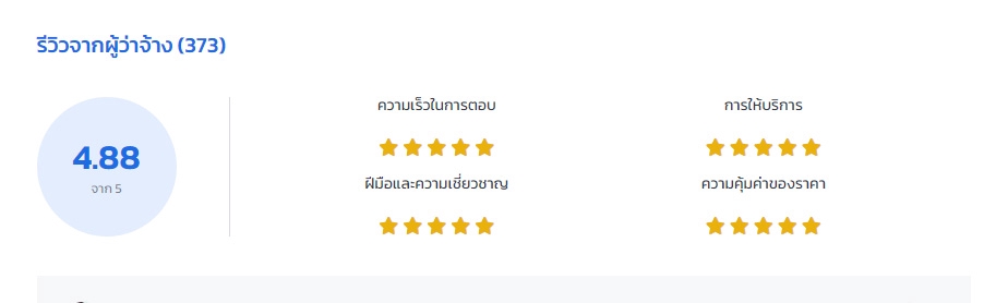 โปรโมทเพจ / เว็บ - โปรโมทเว็บหรือเพจ รับโพสต์เว็บบอร์ด ประกาศฟรี โปรโมทสินค้า - 3