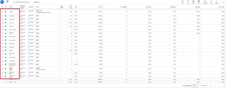 Wordpress - landing หลบ Bot Google Ads - 3