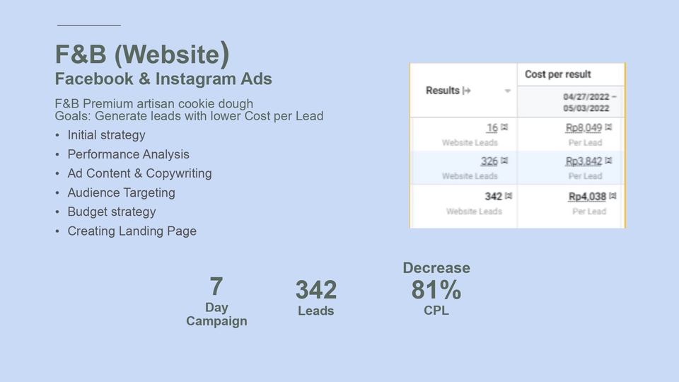 Digital Marketing - Digital Marketing - Facebook/Instagram Ads - 7