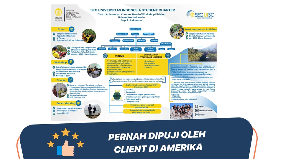 Infografis - Desain Poster, Infografis, Karya Ilmiah | Poster Skripsi | Media Sosial - 1