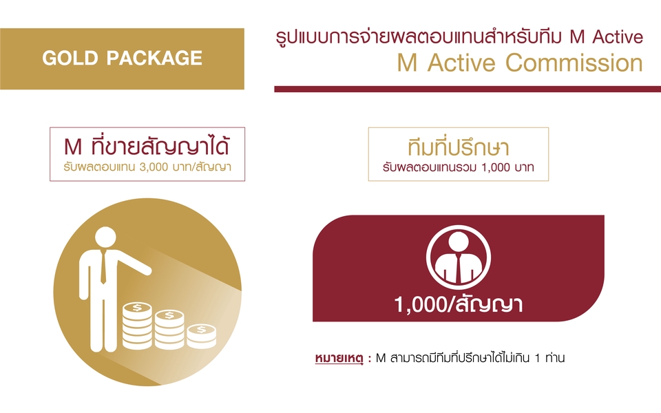 Banner โฆษณา - งานออกแบบกราฟฟิก Banner สื่อโฆษณา - 12