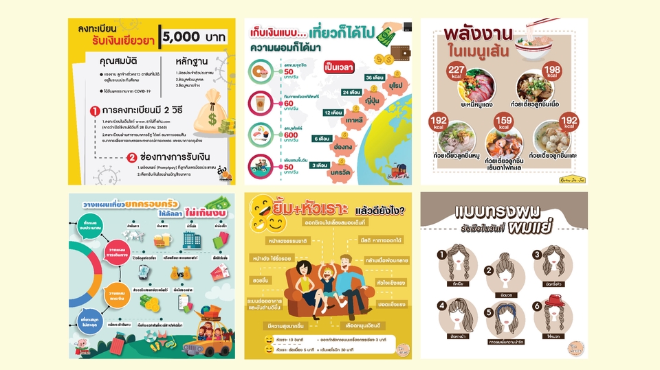 Infographics - รับออกแบบInfographic งานใช้ในการสื่อสารให้ผู้คนเข้าใจได้แบบง่าย ทั้งรูปแบบออนไลน์และสั่งพิมพ์ - 1