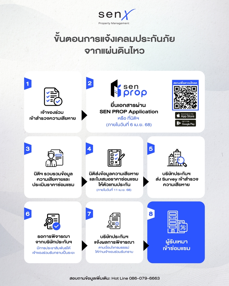 ออกแบบขั้นตอนการแจ้งเคลมประกันภัยแผ่นดินไหว สำหรับนิติบุคคลและเจ้าของร่วม กระบวนการชัดเจน เข้าใจง่าย