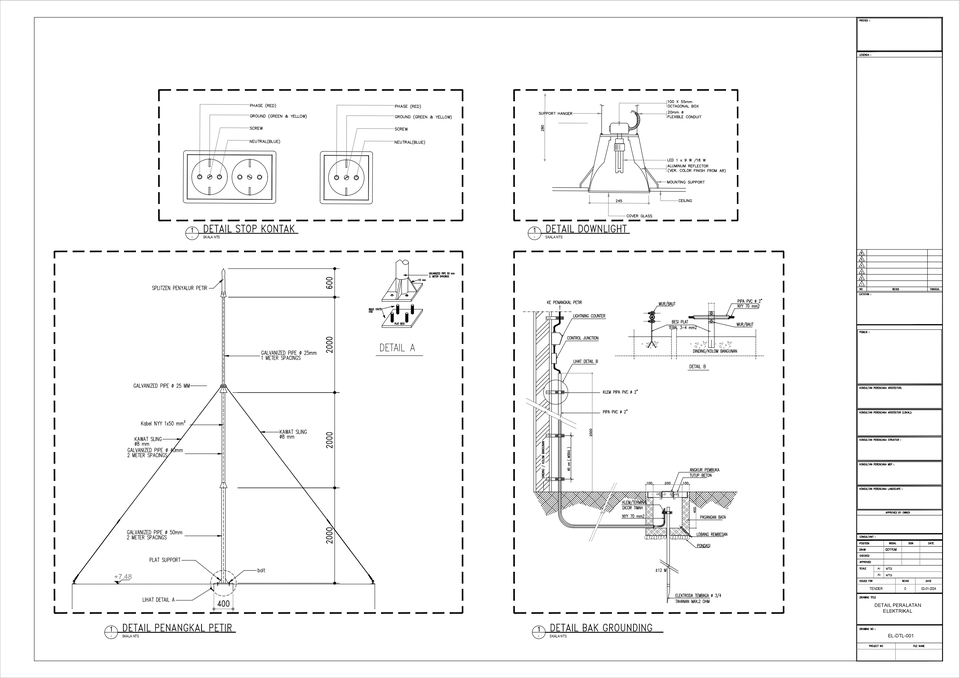 Jasa drafter autocad gambar detail arsitektur