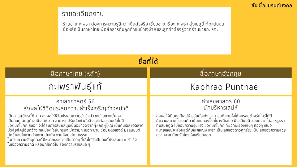 รับสร้างแบรนด์สินค้า ที่ปรึกษาการสร้างแบรนด์ รับตั้งชื่อแบรนด์