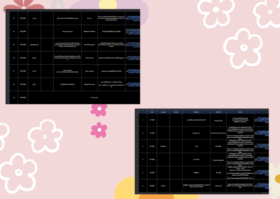 แอดมินดูแลเพจ เว็บไซต์ และร้านค้าออนไลน์ - E-Commerce Admin - 3