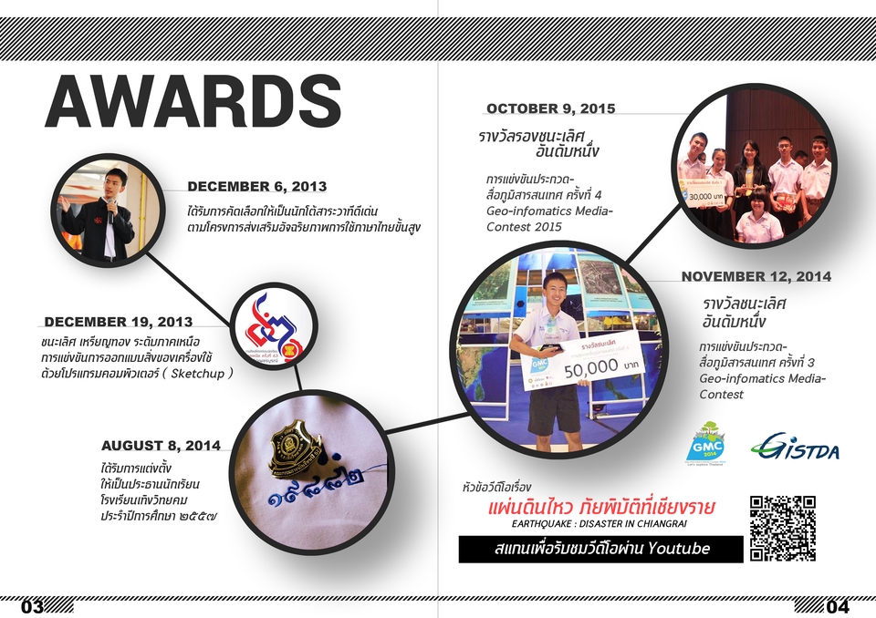 Presentation - งานนำเสนอ Architectural Design - 13