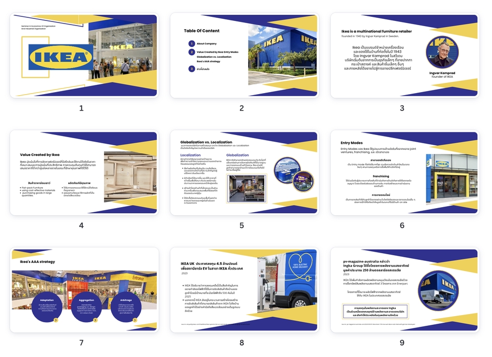 Presentation - รับออกแบบ Presentation Infographic ในทุกโอกาส (รับงานด่วน)✨ - 6