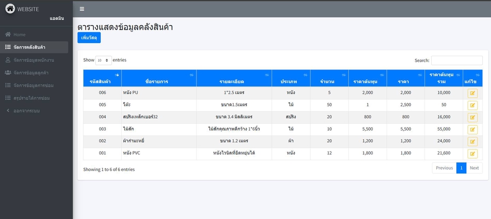 รับทำเว็บไซต์ รับทําเว็บไซต์ขายของ ออกแบบเว็บขายของ รับทำเว็บไซต์ขายสินค้า