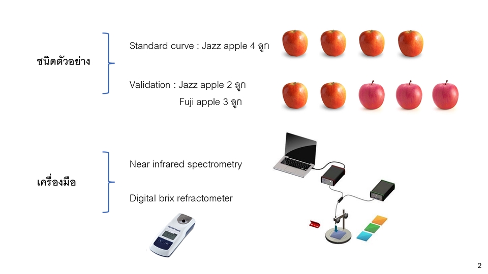 พิมพ์งาน และคีย์ข้อมูล - พิมพ์งาน คีย์ข้อมูล การเรียนการสอน - 5