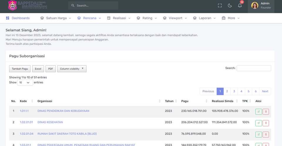 Web Development - Develop Sistem berbasis Web - 8