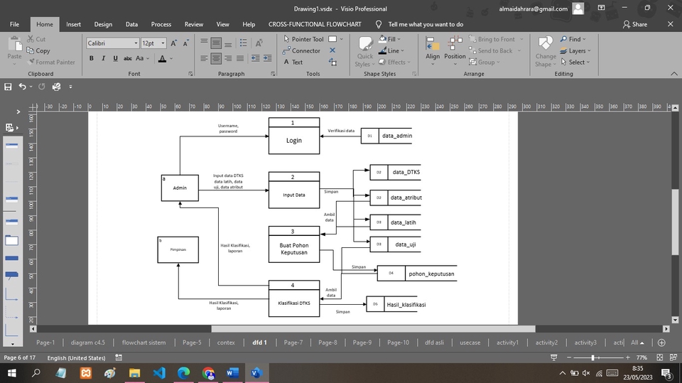 Analisis Data - Jasa Olah Data menggunakan Visio - 4