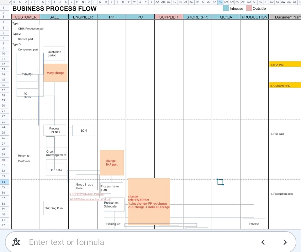 แผนธุรกิจออนไลน์ สินเชื่อธุรกิจ สินเชื่อ sme ปรึกษาธุรกิจ ปรึกษาสินเชื่อธุรกิจ