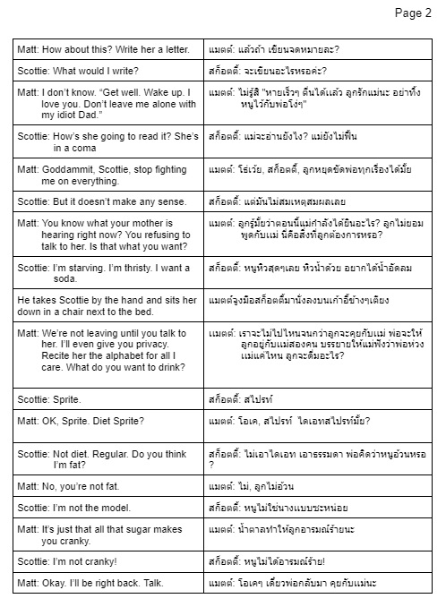 แปลภาษา - แปลภาษา ENG-TH และ TH-ENG (ราคามือใหม่วงการแปล) - 9