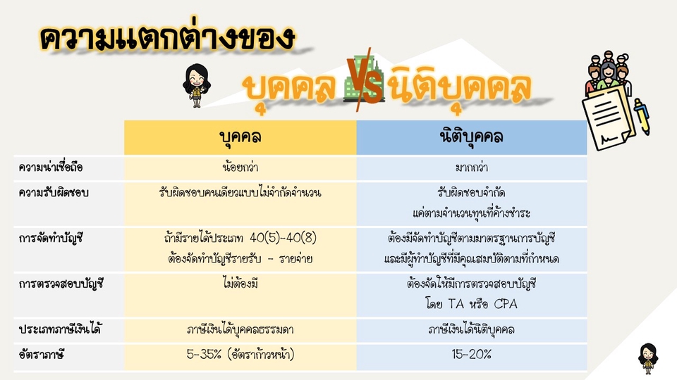 ผู้เชี่ยวชาญให้ความรู้เฉพาะด้าน - สอนบัญชีและภาษี  - 2