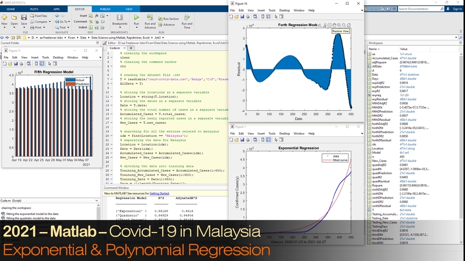 Analisis Data - Data Science and Analytics using Matlab, RapidMiner, and Excel - 8