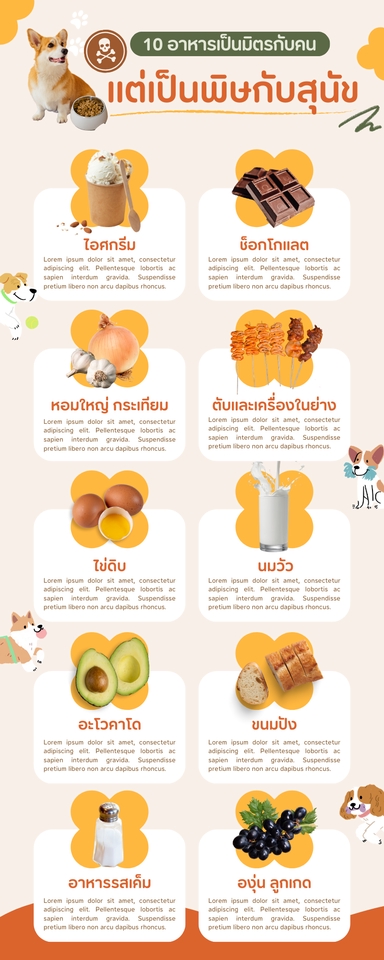 Infographics - รับทำ Infographics ส่วนบุคคล หน่วยงาน หรือร้านค้า - 4