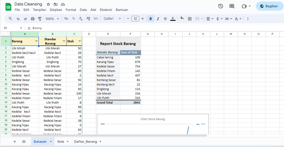 Virtual Assistant Entry Data (Microsoft Office, Google Sheet)
