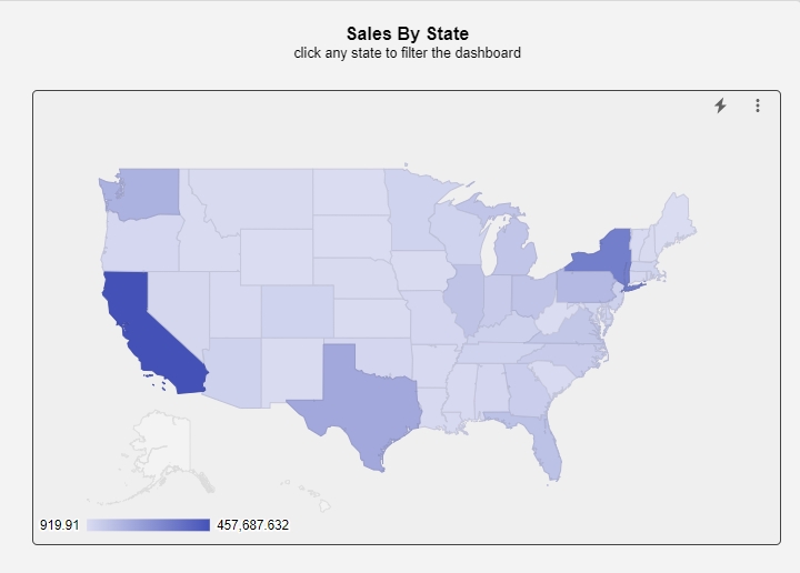 Analisis Data - Jasa Konsultasi - Analisis Data - 4