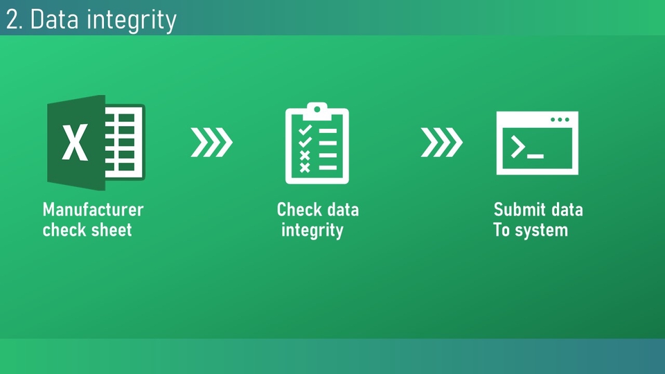 Desktop Application - Excel, Google sheet, PowerBI, Excel VBA, Excel Macro, สูตร Excel, MS Access, Appscript - 10