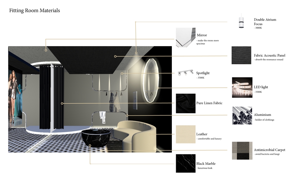 ออกแบบตกแต่งภายในและภายนอก - รับออกแบบ interior & exterior และขึ้นแบบ - 12