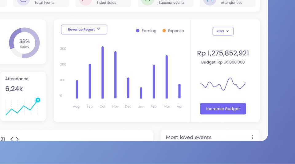 UI & UX Design - Design Estetik Simpel Clean Landing Dashboard Admin Event Terima jadi sampai bisa diklik HTML,CSS,JS - 3