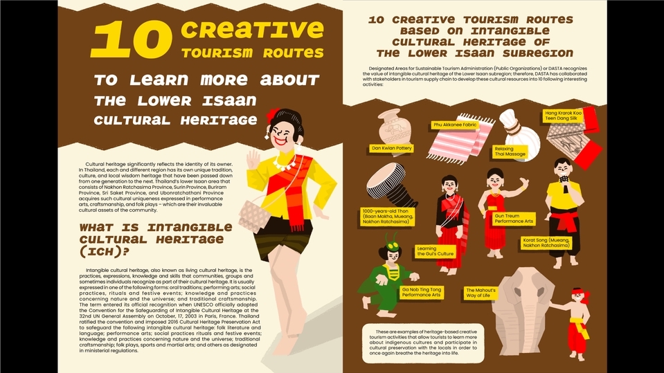 Infographics - ออกแบบ Infographic ให้ความรู้ โปรโมตสินค้า อื่นๆ แนวตั้ง หรือ Size ตามต้องการ - 8