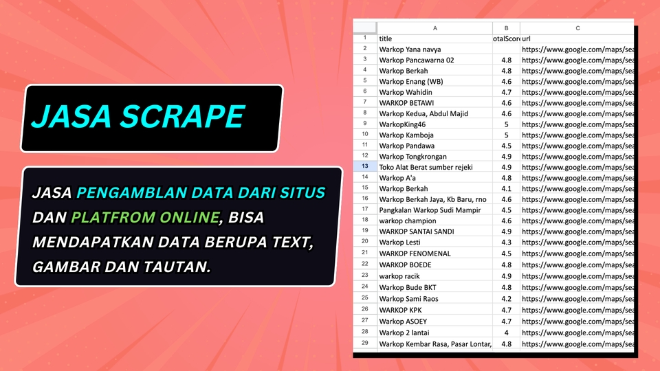 Scraping Data - Jasa Scrape Google Maps Data Lokasi Bisnis Leads Generation - 2