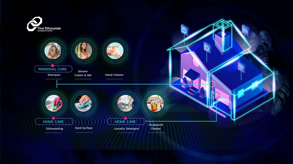 รับออกแบบเว็บไซต์ ออกแบบแอพพลิเคชั่น UI/UX design สำหรับธุรกิจของคุณ