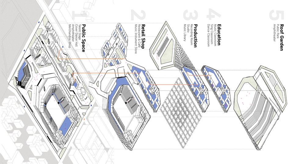 Presentation - รับทำภาพรูปด้าน รูปตัดแบบ illustration graphic / รับทำ info graphic  - 7