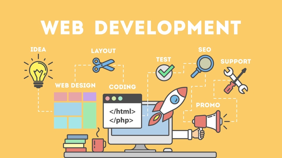 Jasa Pembuatan Website Terbaik dan Profesional - Pembuatan Website Company Profile , Custom Website & E-Commerce Professional