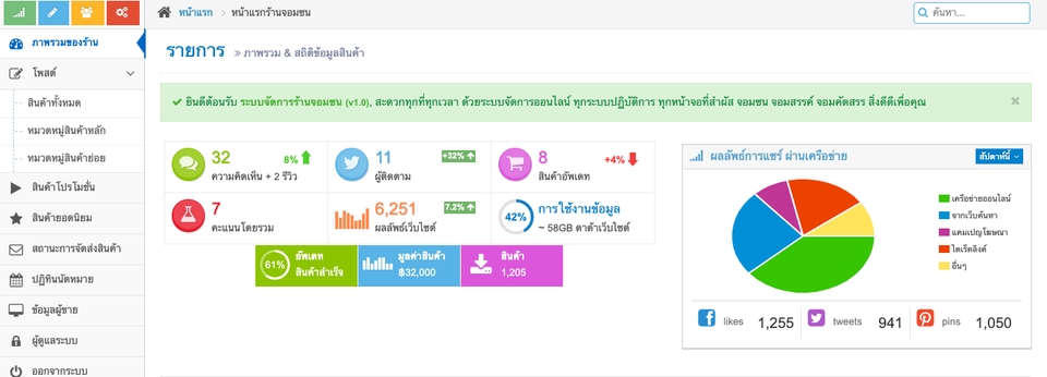 Web Development - รับทำเว็บ PHP ด้วย UI Bootstrap ทุกเวอร์ชั่น - 25