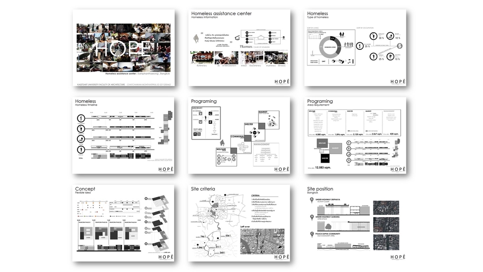 Presentation - ออกแบบ Graphic&Presentation งานด่วน !!! - 20