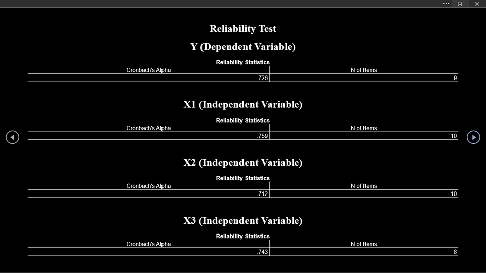 Analisis Data - Statistika (pembuatan data dengan hasil signifikan) - 3