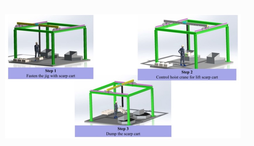 ทำโมเดล 3D - รับเขียนเเบบ 2D,3D ชิ้นงานทางวิศวกรรม - 14