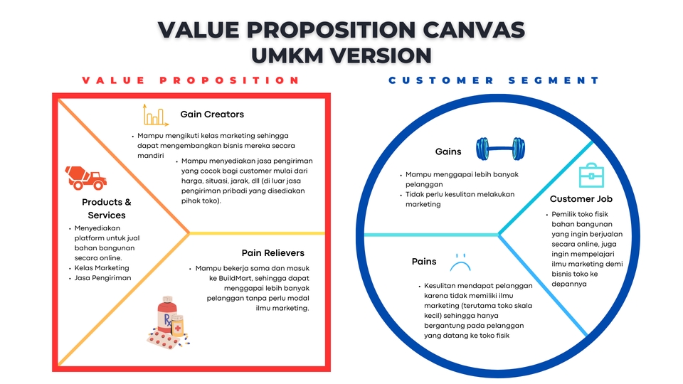 Presentasi - Presentation Design (Fast, Original, and Reliable with Incredible Work Results) - 6