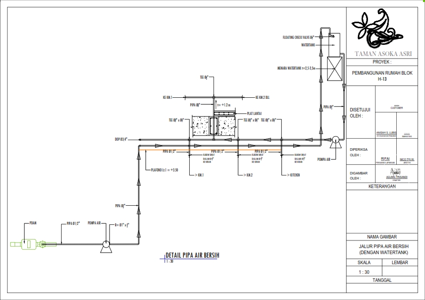 Jasa drafter autocad untuk pembuatan detail pipa air bersih dengan denah bangunan dan keterangan di Taman Asoka Asri