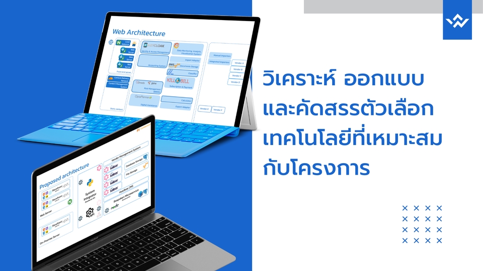 IT Project Management - วางแผนและบริหารโครงการพัฒนา IT Solution - 2