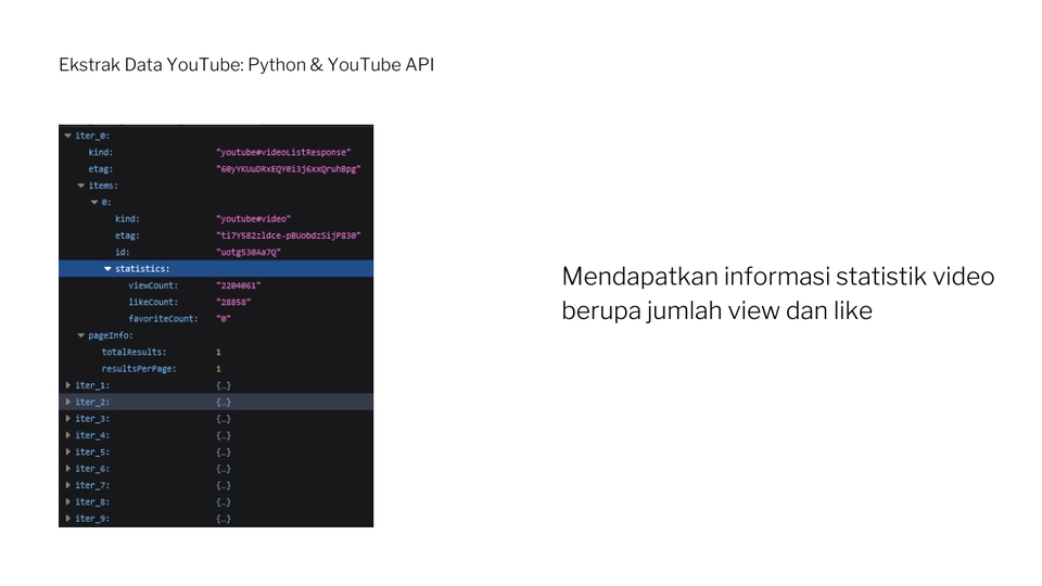 Analisis Data - Ektraksi data Dari YouTube - 4