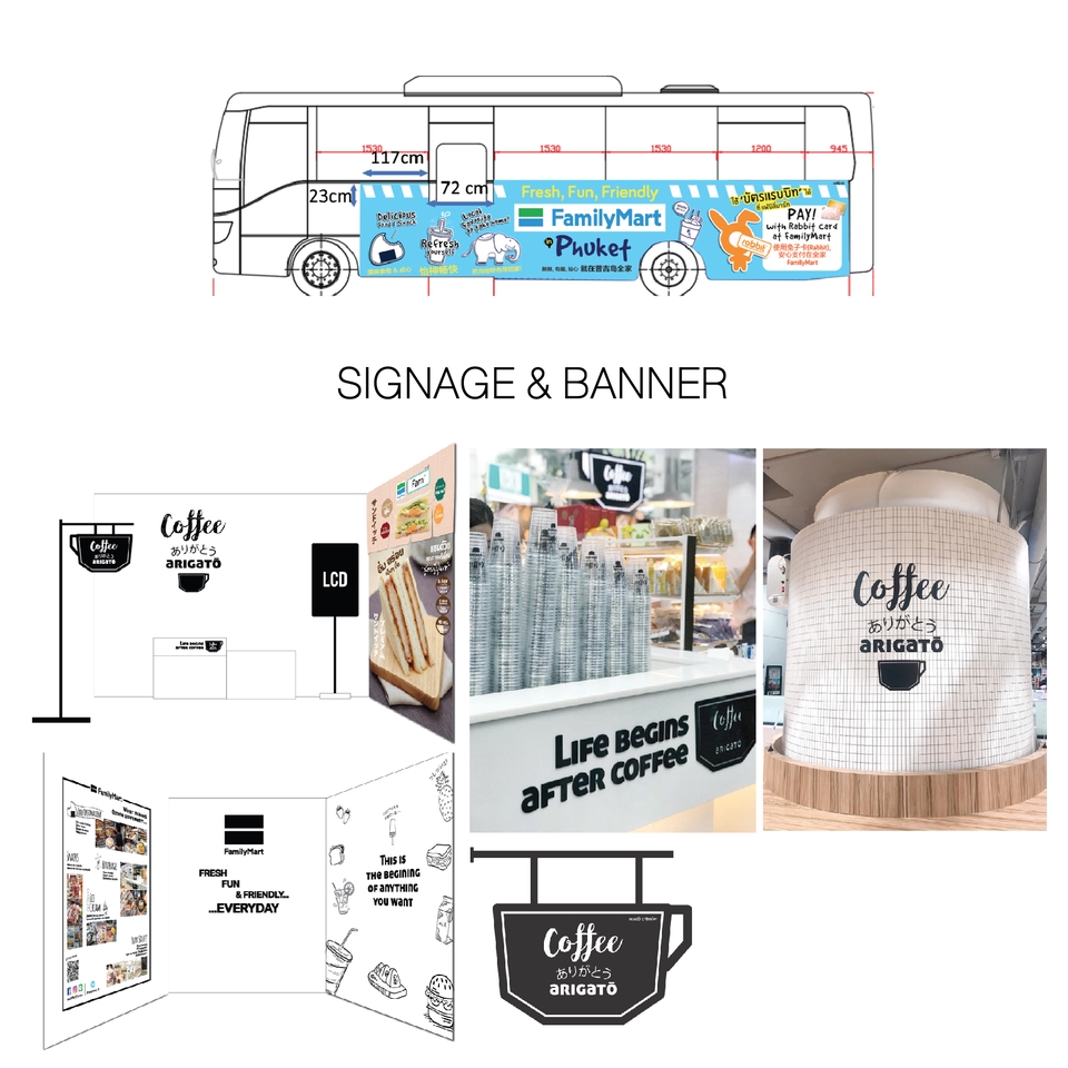 Banner โฆษณา - Design - Banner Ad / Artwork / Online / Offline / etc. : ใช้งานดีไซน์ช่วยสื่อสารภาพลักษณ์แบรนด์ - 5