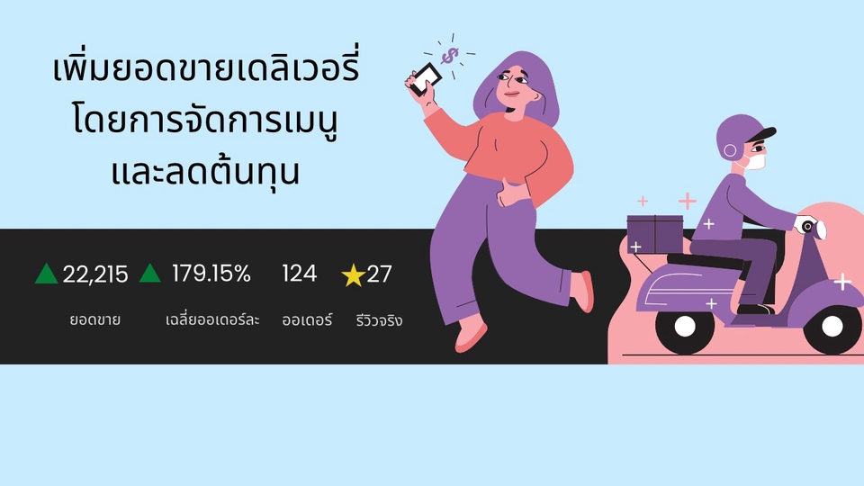 ปรึกษาธุรกิจ & Startup - พัฒนาธุรกิจควบคุมต้นทุนร้านอาหารหรือโรงแรมและเพิ่มยอดขายออนไลน์บนเดลิเวอรี่ - 1