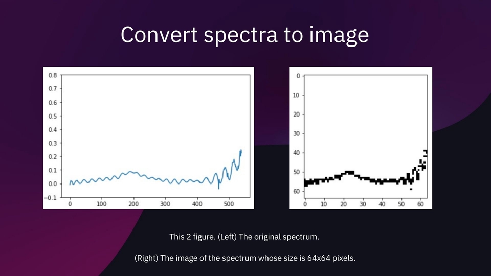 Presentation - Slide Presentation - 11