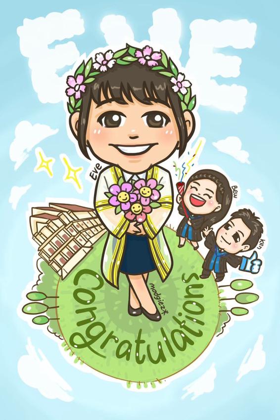 ออกแบบ Character & Mascot - วาดภาพคุณในรูปแบบการ์ตูน - 3