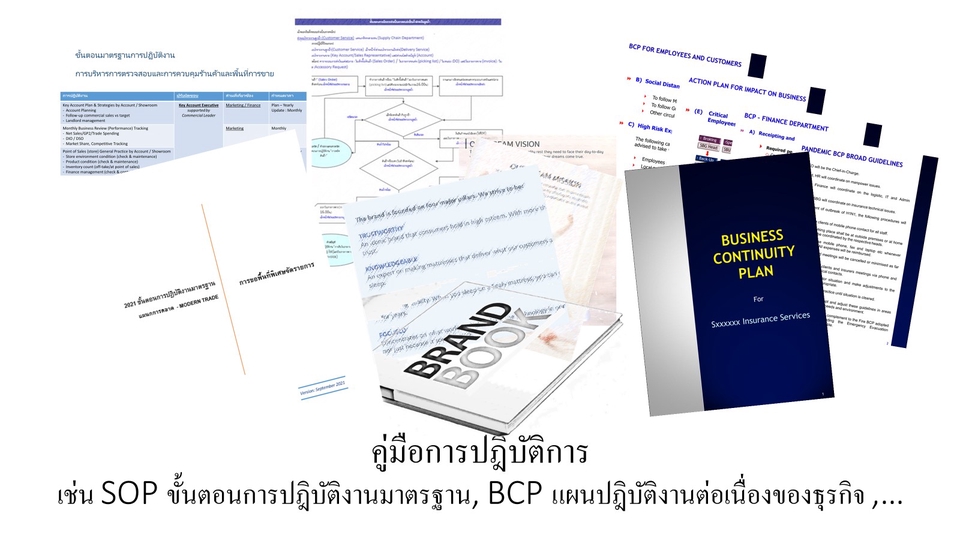 เขียนบทความ - รับเขียนบทความและบทความเฉพาะ SEO ตรงกลุ่มผู้อ่านเป้าหมาย - 8
