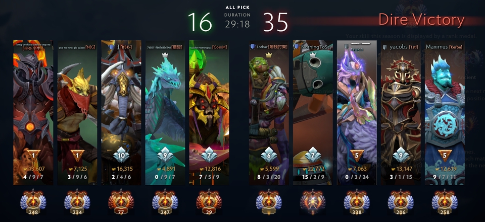 Gaming - Jasa Coaching Dota 2 Dengan Rank 300 - 5