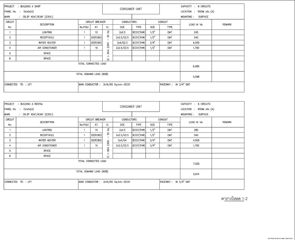 แบบไฟฟ้าสำหรับงานก่อสร้างบ้านและอาคาร